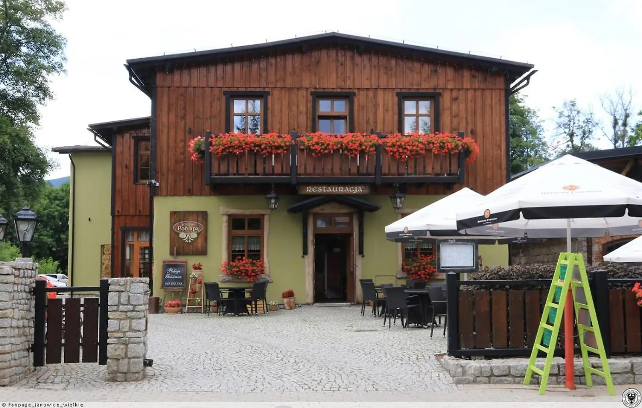 Bed & Breakfast Gosciniec Pod Lipa Bed and Breakfast Szklarska Poręba Polen